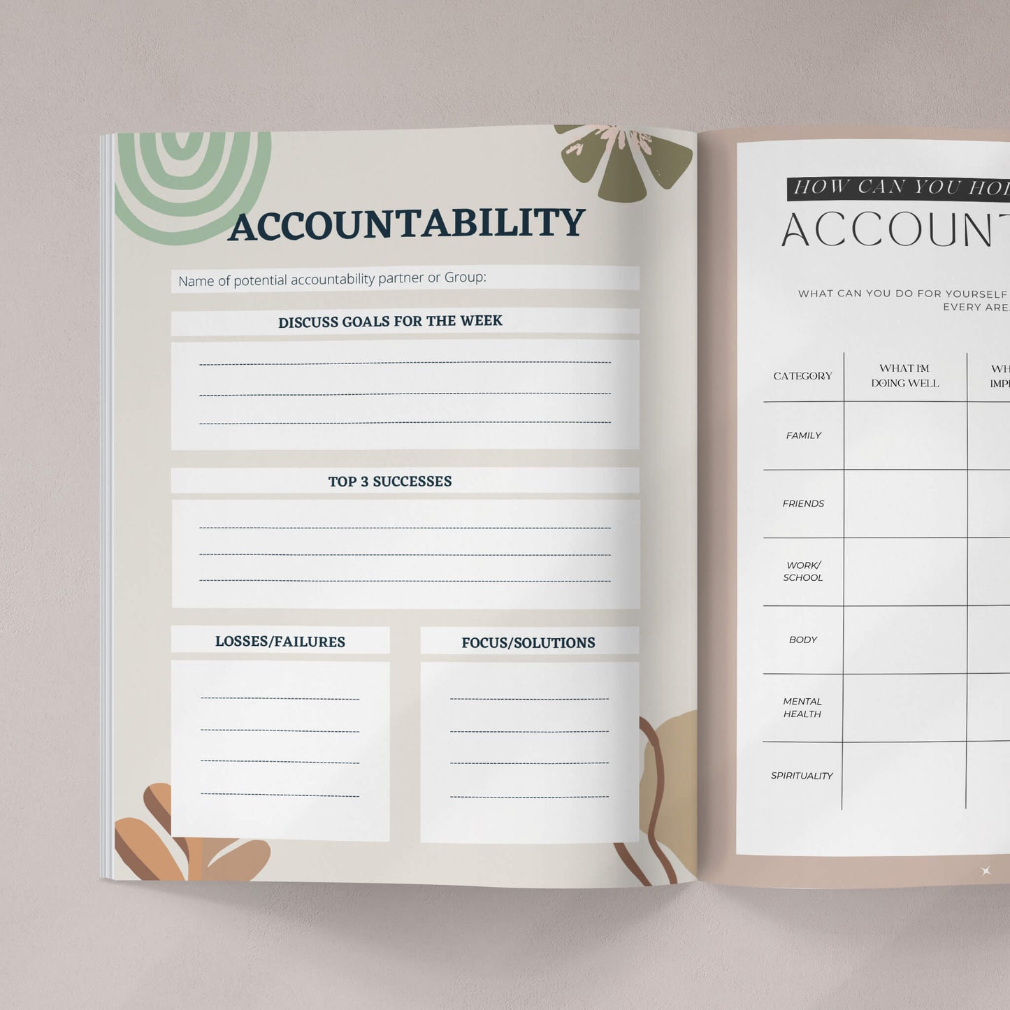 Workbook: Am I Doing This Wrong?