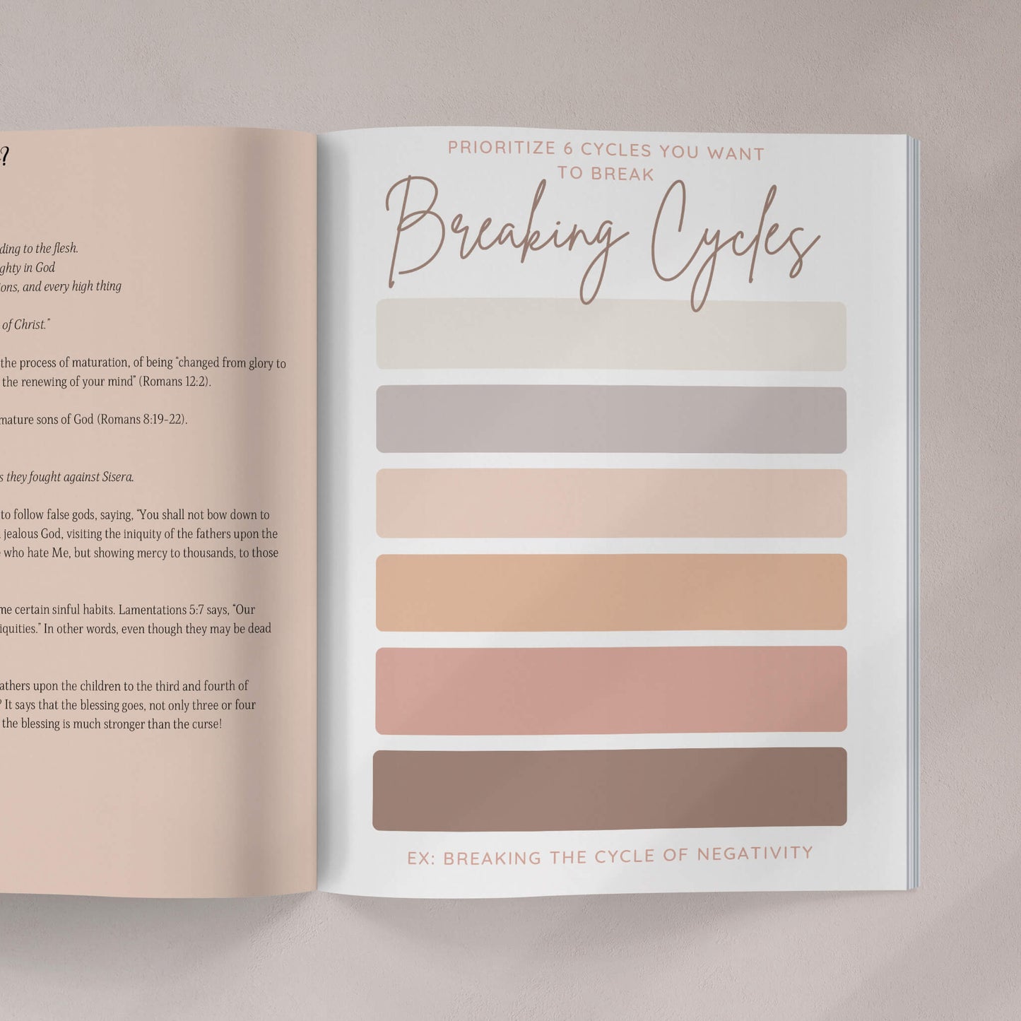 Workbook: Am I Doing This Wrong?